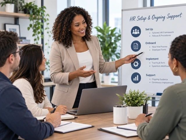 HR Setup and Ongoing Support framework presentation